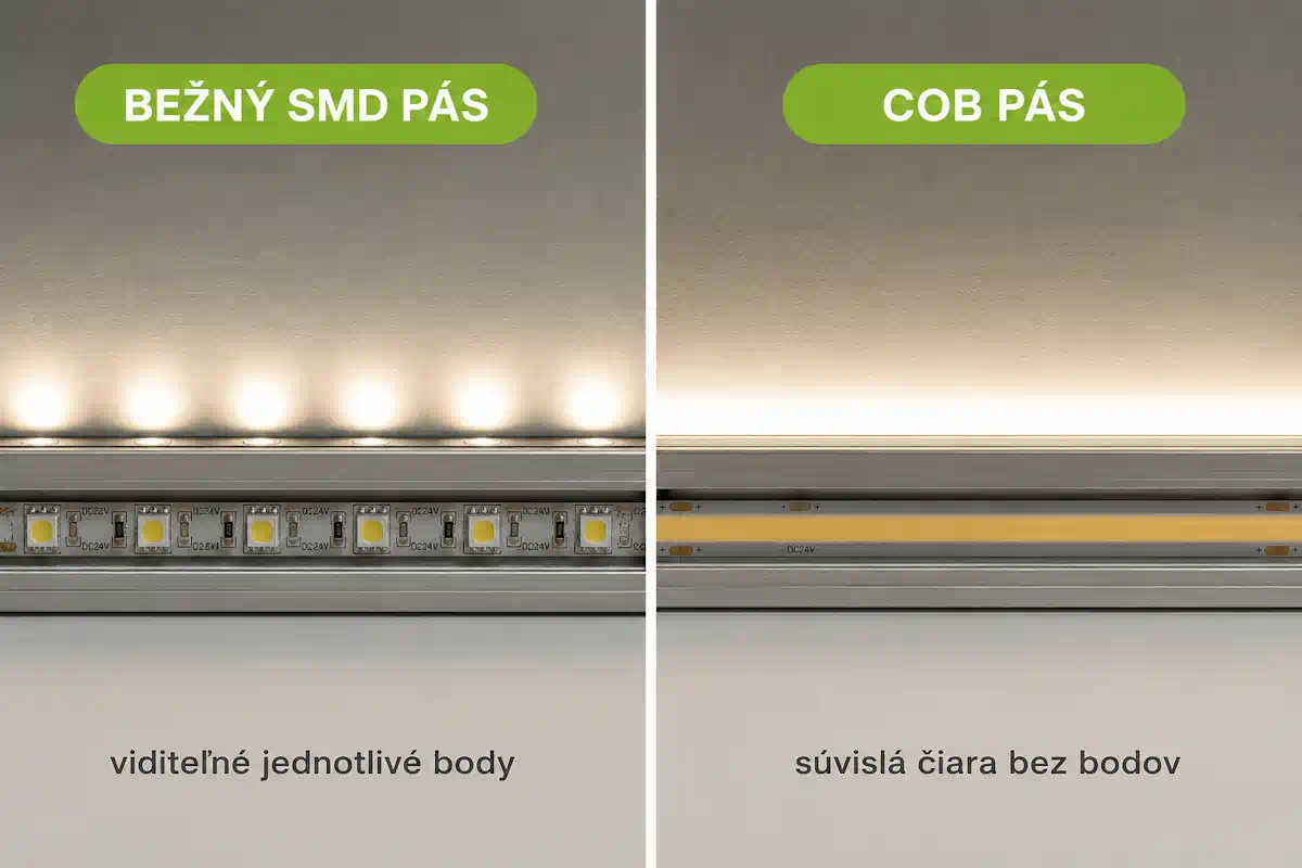 Porovnanie bežného SMD LED pásu s viditeľnými bodmi a COB LED pásu so súvislou čiarou svetla