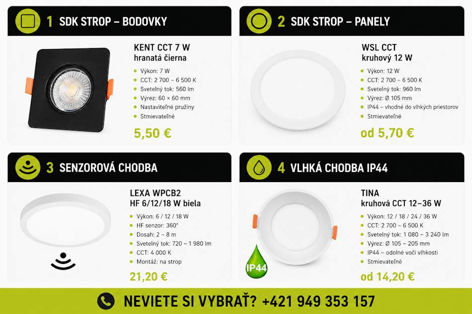 Porovnanie typov svietidiel do chodby – bodovky ZITA a KENT, senzorová LEXA, panely WSL a LADA