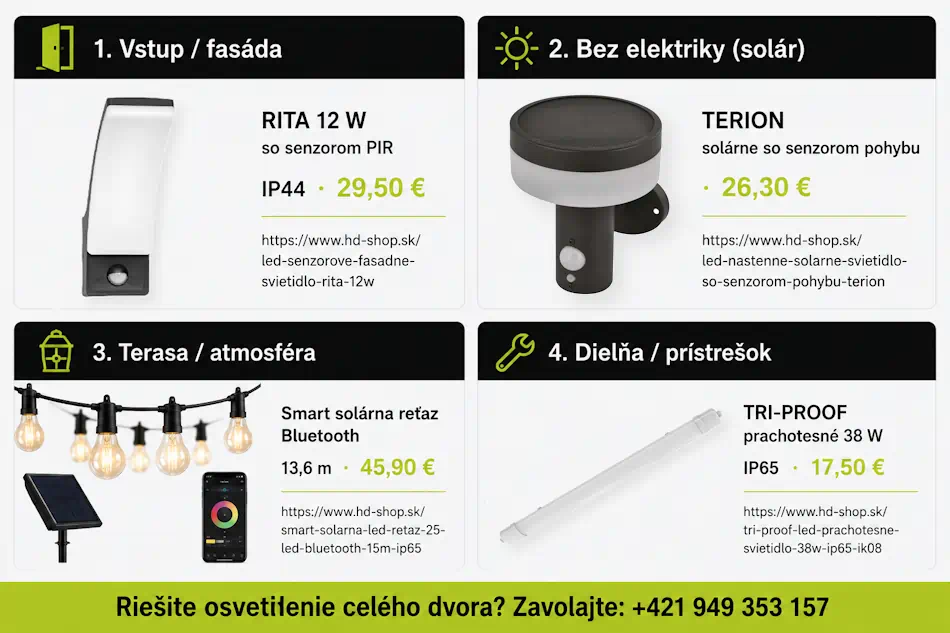 Výber osvetlenia dvora podľa situácie – fasádne svietidlá, solárne lampy, stĺpikové svietidlá a sady GoSmart