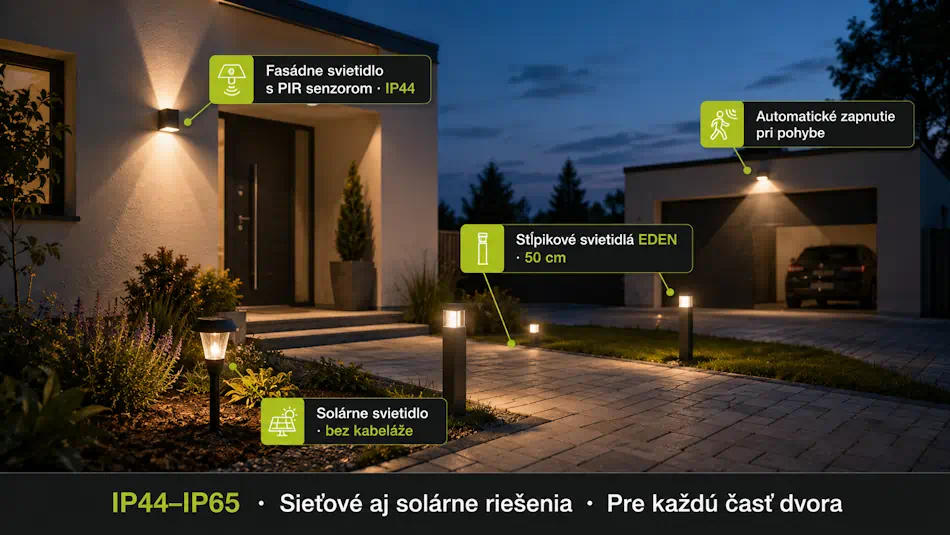 Osvetlenie dvora a záhrady – fasádne svietidlá s PIR senzorom, solárne lampy a svetelné reťaze