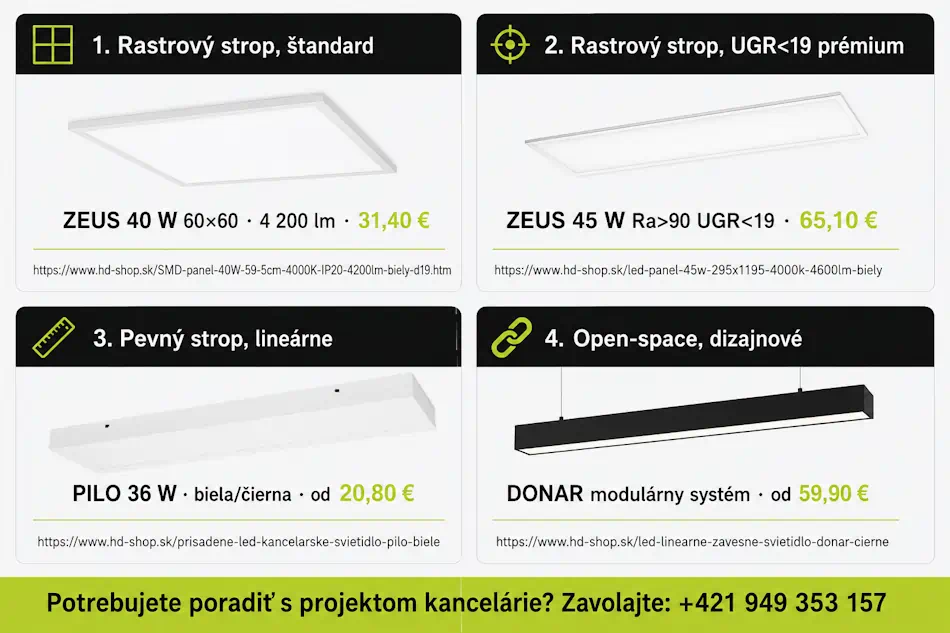 Výber kancelárskeho svietidla – rastrové panely ZEUS, lineárne PILO a modulárne DONAR podľa typu priestoru