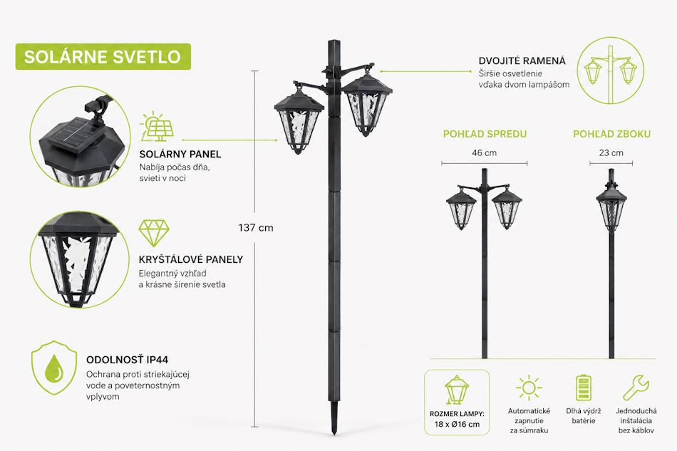 Infografika dvojitého solárneho svietnika Garden of Eden 11404B – solárny panel, kryštálové panely, dvojité ramená, rozmery a technické vlastnosti