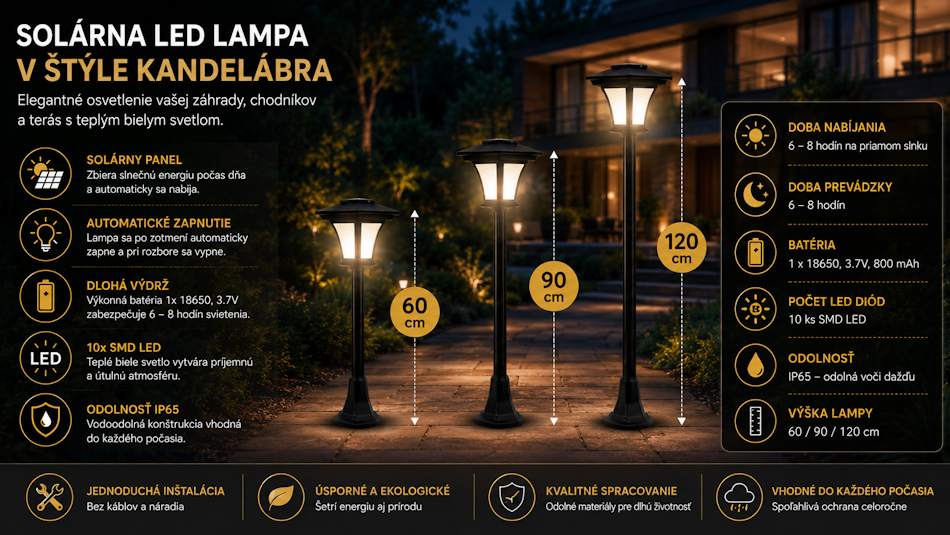 Solárny lampáš Garden of Eden 11404 – infografika funkcií: solárne nabíjanie, automatické zapínanie, IP44, 10 LED