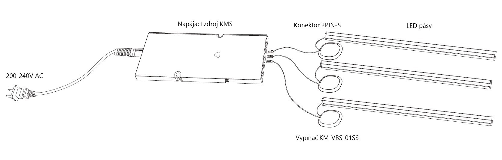Bezdotykový vypínač LED pásu do nábytku pre jednu vetvu, stmievateľný, do 60 W (KM-VBS-01SS)