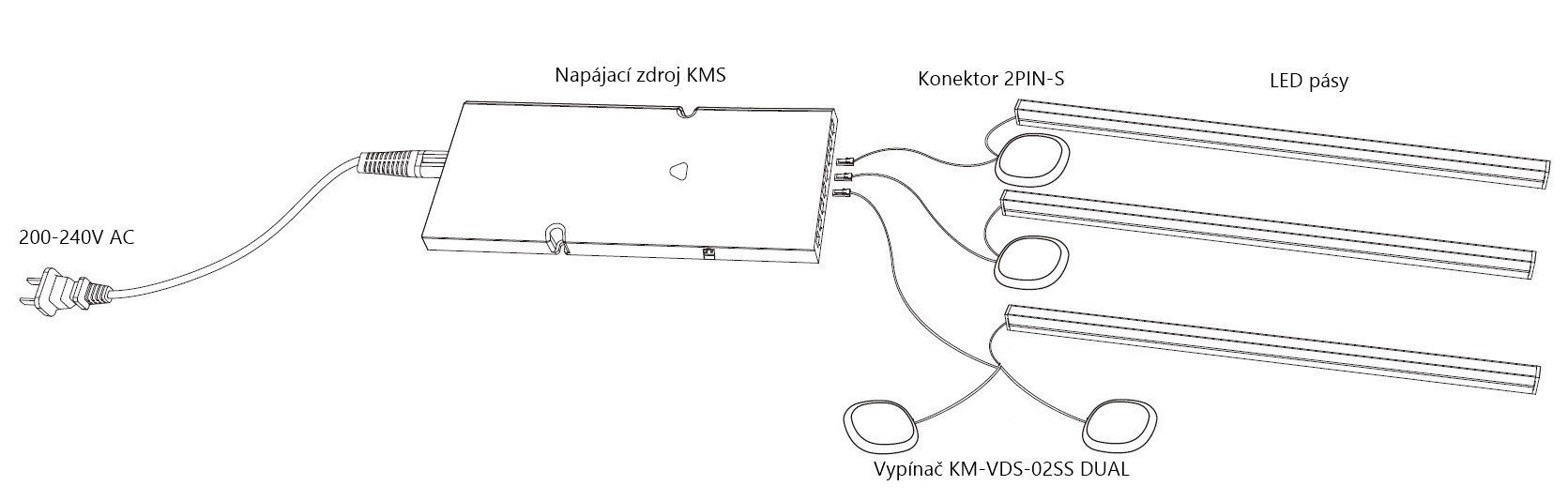 Dotykový vypínač LED pásu do nábytku pre jednu vetvu s dvoma ovládacími miestami, stmievateľný, do 60 W (KM-VDS-02SS)