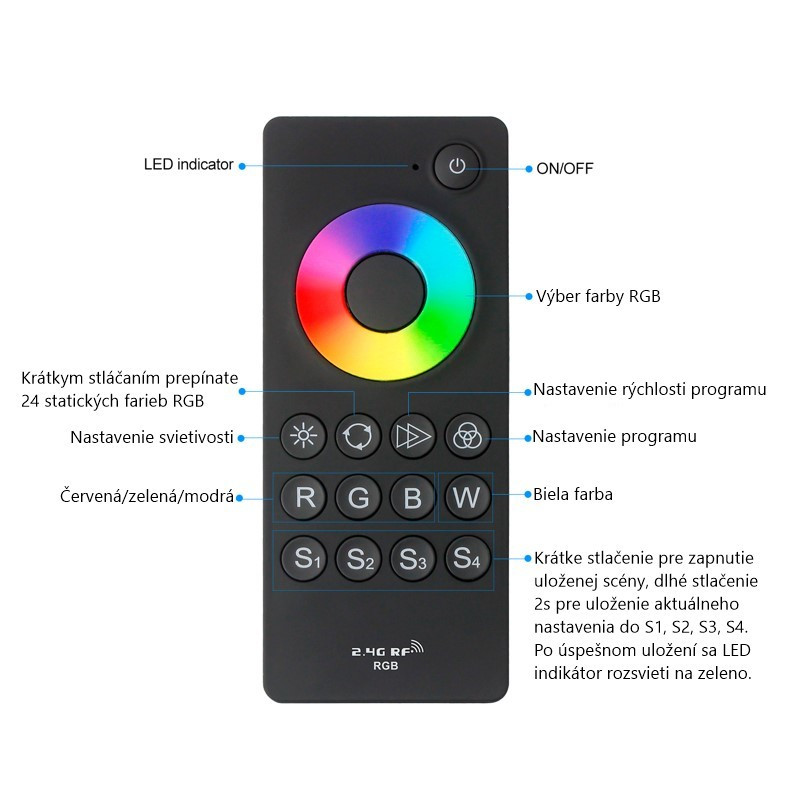 Diaľkový ovládač RF pre RGB LED pásy (KM-RGB-UNI-3)