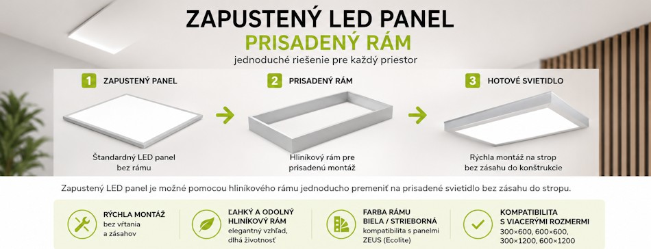 Prisadené rámy pre LED panely