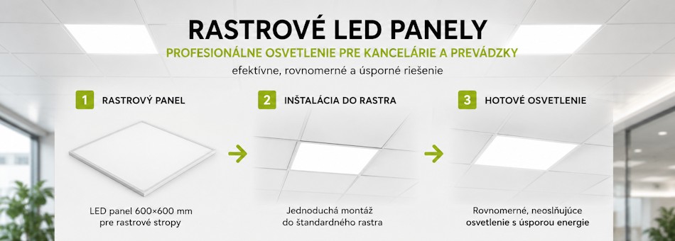 Prisadené rámy pre LED panely