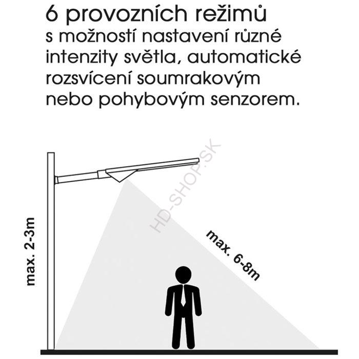 Virtualdom