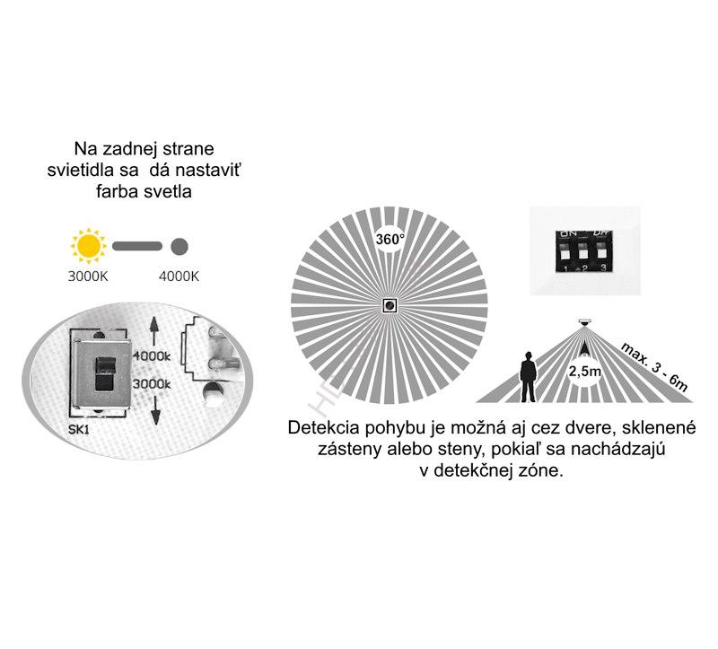 LED senzorové CCT stropné prisadené svietidlo 15W čierne