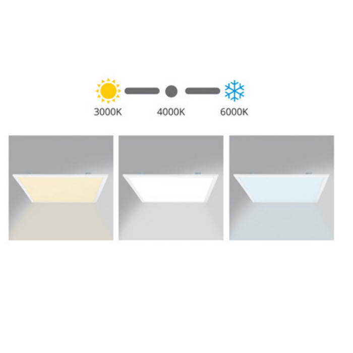 Ecolite stmievateľný CCT LED panel s DO 300x1200mm