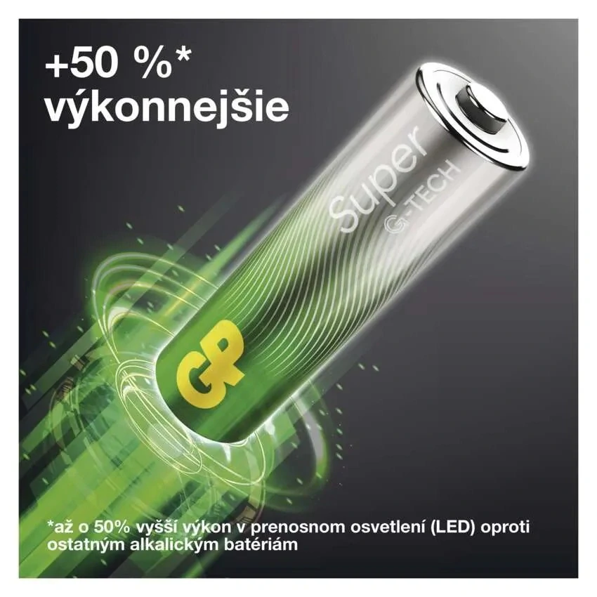 GP alkalická batéria SUPER 12ks AA +12 ks AAA + ventilátor