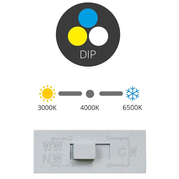 Vstavané LED 12-36W hranaté svietidlo biele, IP44