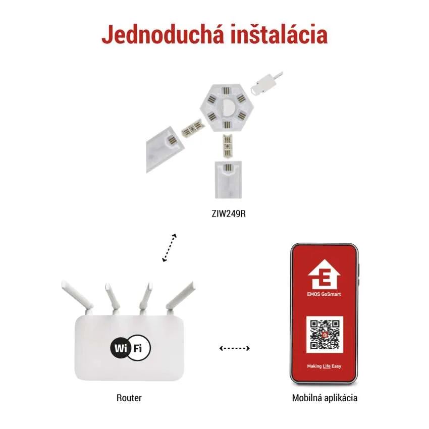 GoSmart LED svietidlo Lines čierne, 9 dielov, 34 W, RGBIC stmievateľné, WiFi