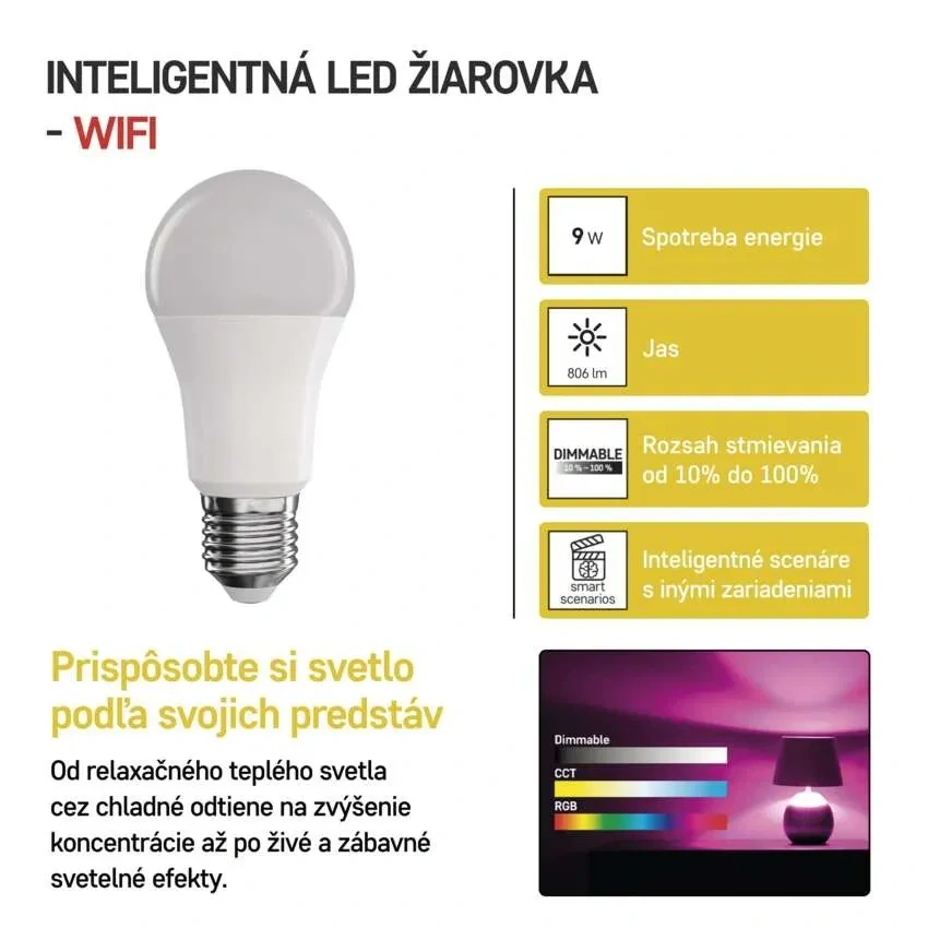 Skupinovanie GoSmart žiaroviek do svetelných scén a párty synchronizácia s hudbou