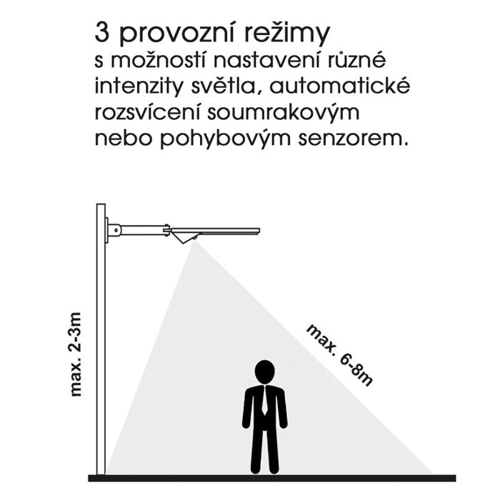 Solárne fasádne senzorové LED svietidlo s DO 265lm