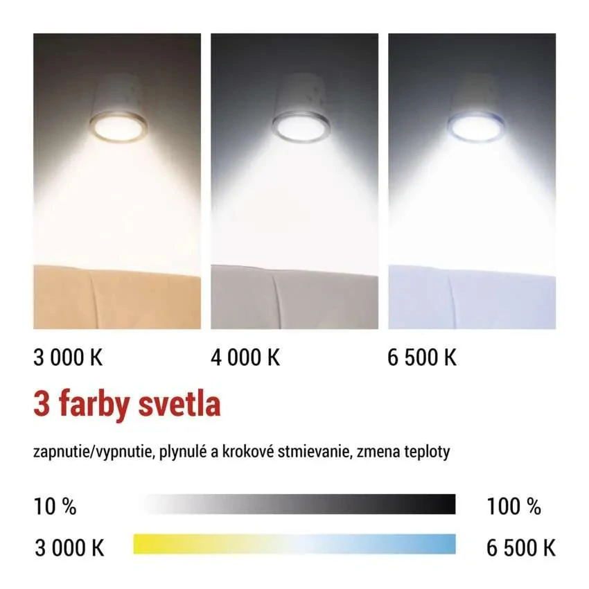 LED akumulátorová stolná lampa ABBIE biela