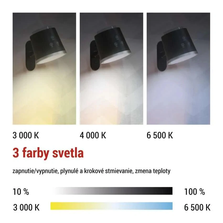 LED akumulátorová stolná lampa ABBIE čierna