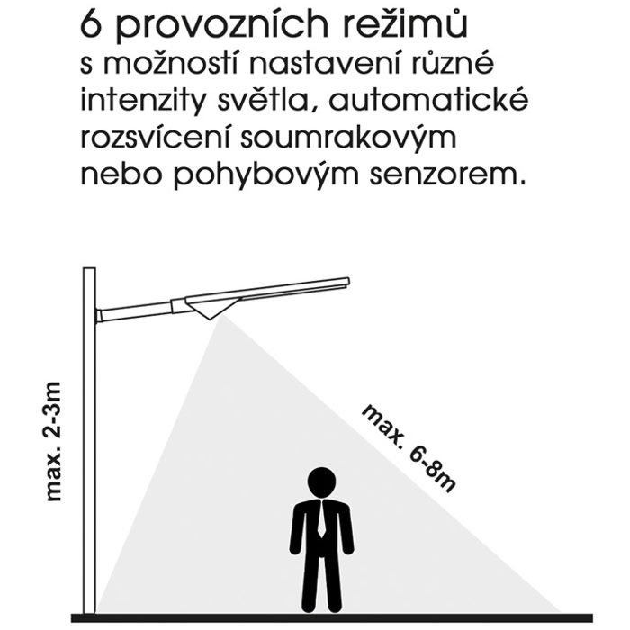 Solárne fasádne senzorové LED svietidlo s DO 600lm
