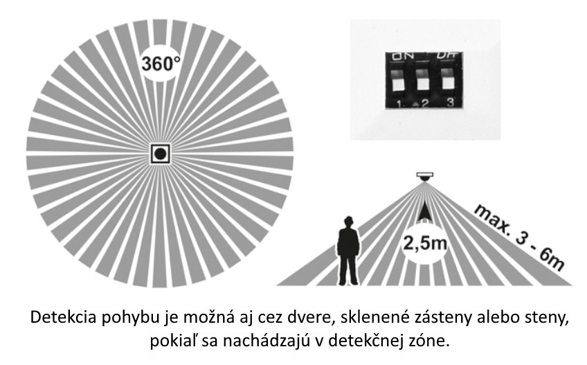LED senzorový kruhový panel s nastaviteľným výkonom 12/18/24W, CCT, čierny