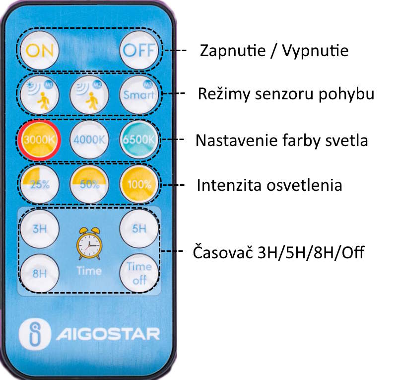 LED solárne senzorové nástenné svietidlo s DO 500lm IP65