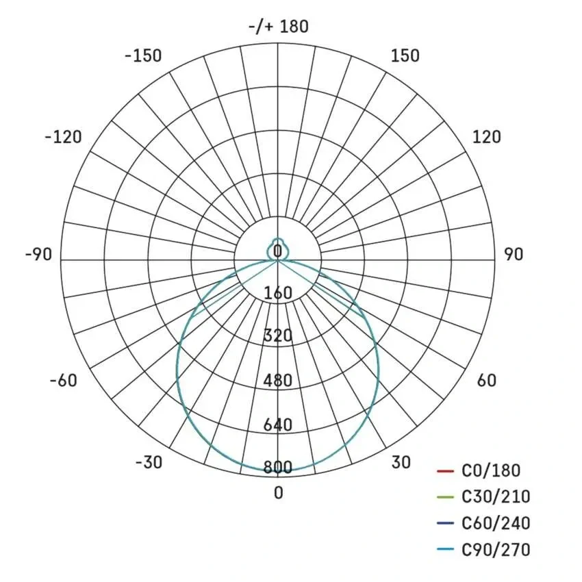 GoSmart ILVI LED svietidlo 45W CCT WiFi, prisadené, kruhové