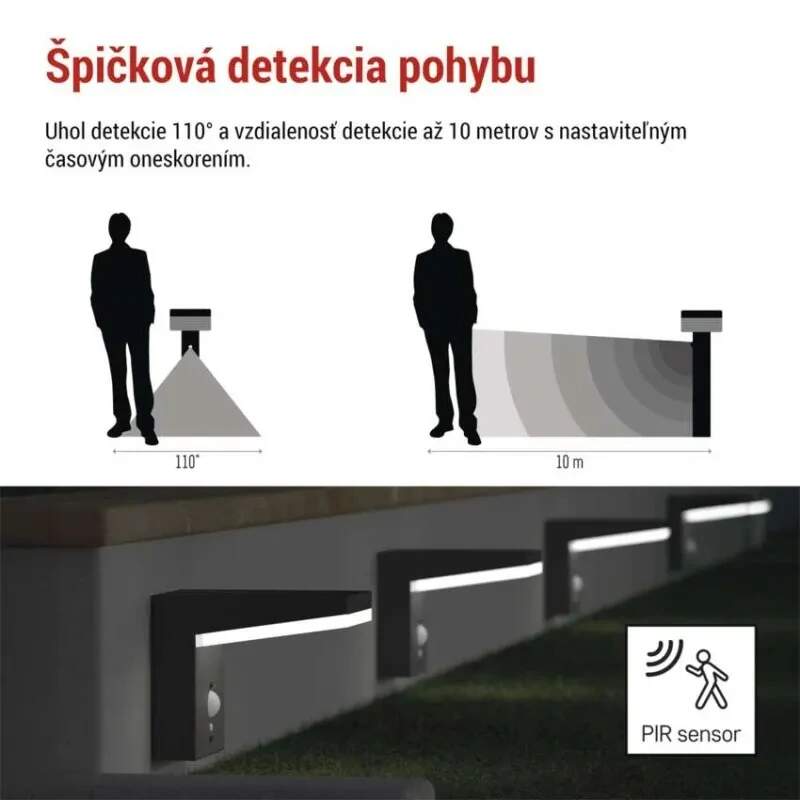 Virtualdom